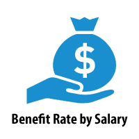 Percent of Benefits to Total Salary