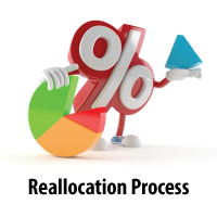 Reallocation Process