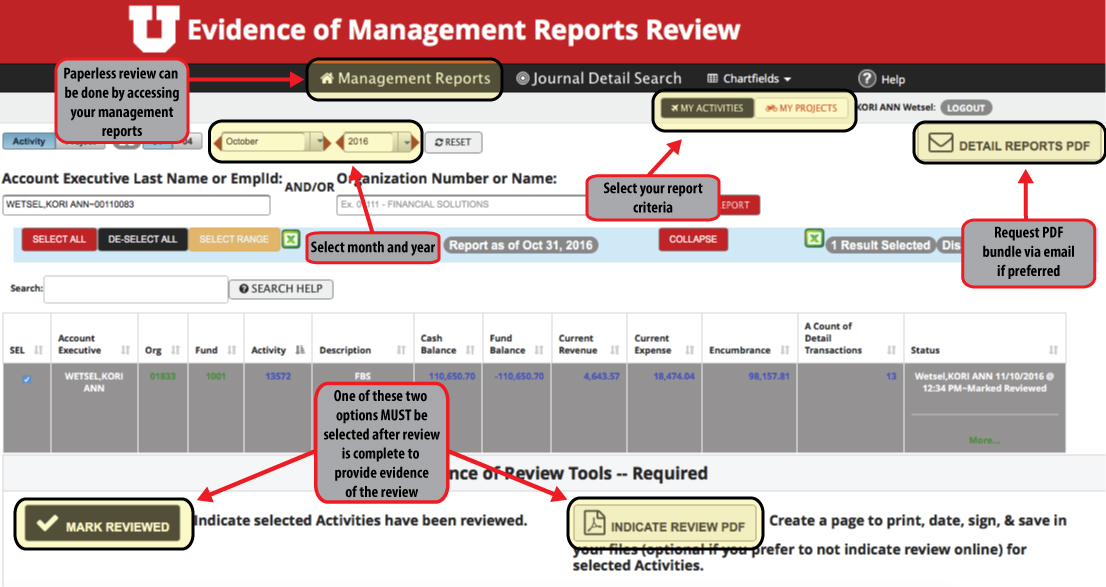 Pricing Options for EoR - Sourcing - Compliance